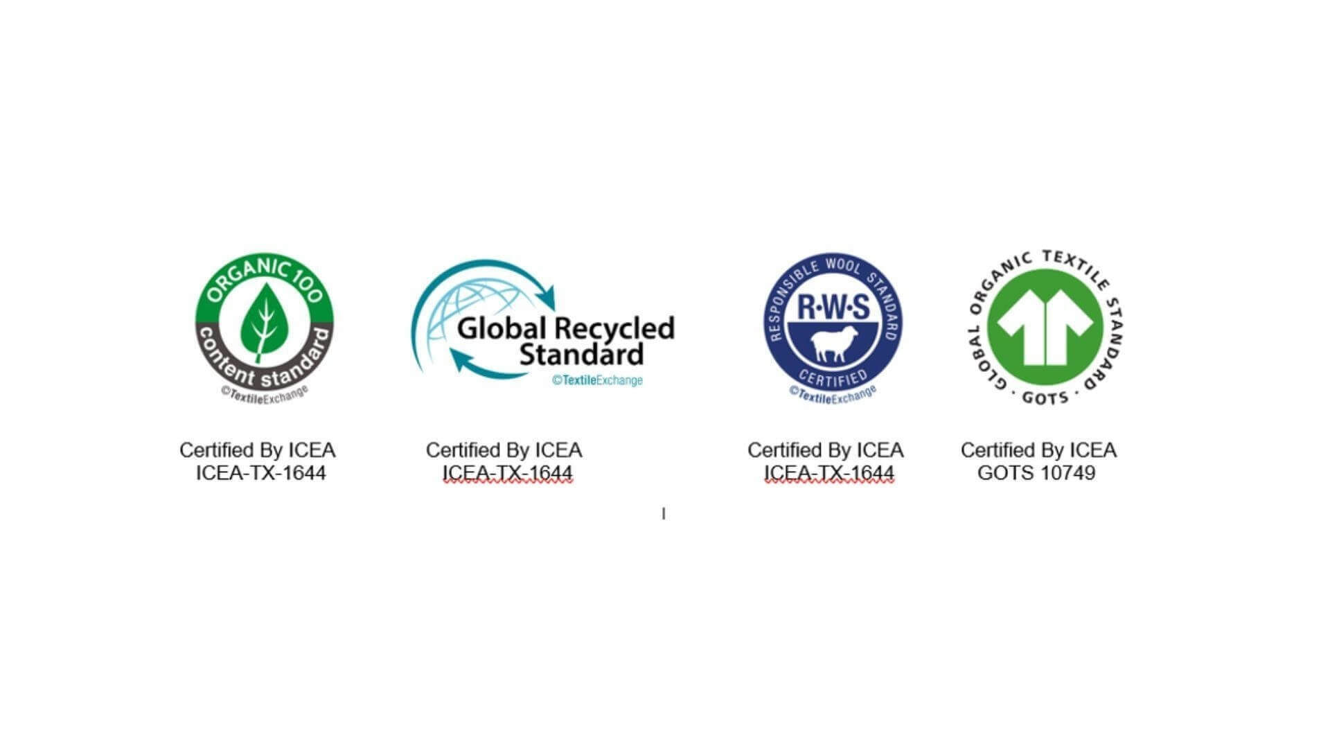 Certificazioni GRS, OCS e RWS nel tessile: la guida per scegliere partner di filiera certificati e trasparenti